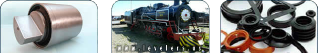TRAIN INDUSTRY LEVELERS TRAIN INDUSTRY LEVELERS